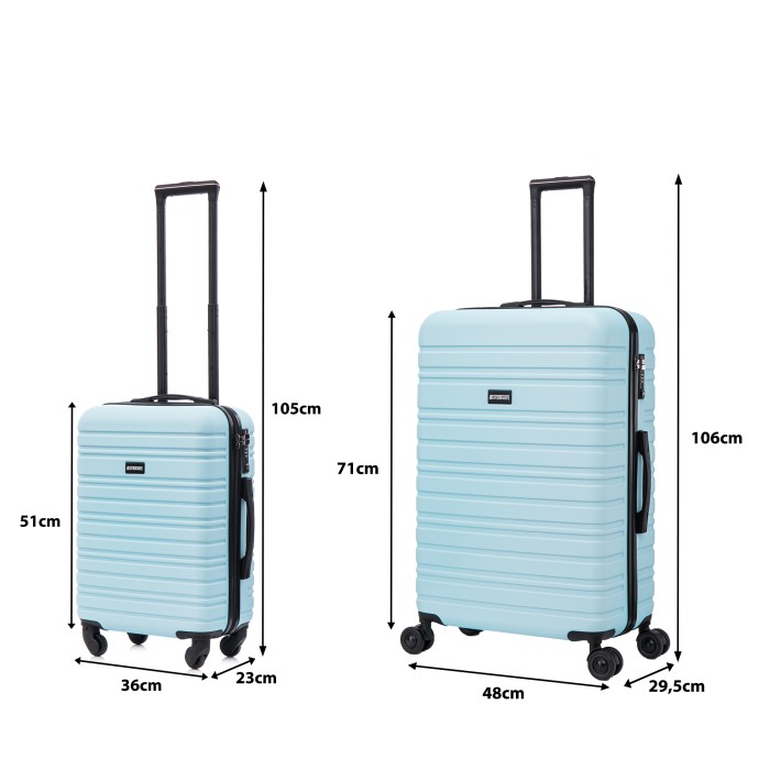 BlockTravel kofferset 2 delig ABS ruimbagage en handbagage 39 en 95 liter - inbouw TSA slot - licht blauw