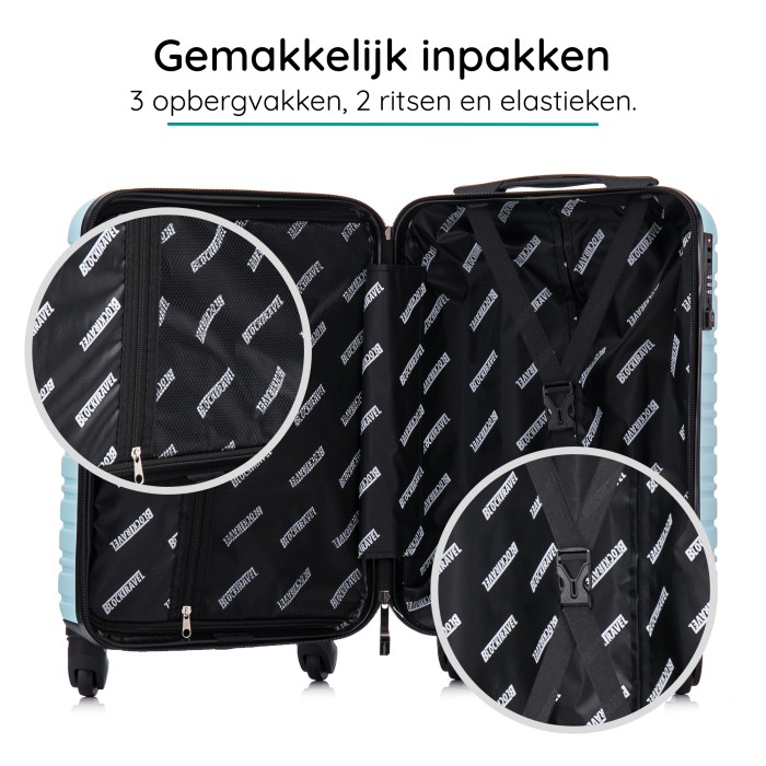 BlockTravel kofferset 2 delig ABS handbagage met wielen afneembaar 29 en 39 liter - inbouw TSA slot - licht blauw