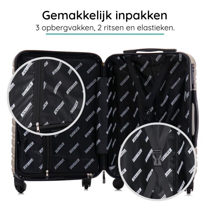 BlockTravel handbagage reiskoffer S met wielen afneembaar 39 liter - inbouw TSA slot - lichtgewicht - champagne