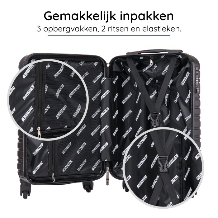 BlockTravel kofferset 2 delig ABS handbagage met wielen afneembaar 29 liter - inbouw TSA slot - licht blauw - mint groen